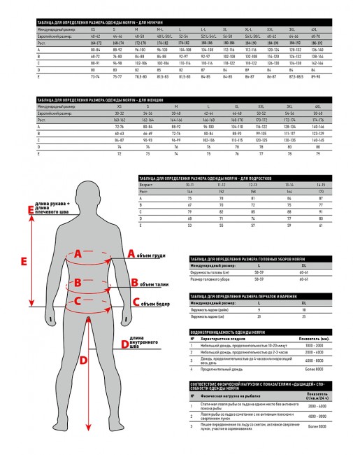 Полукомбинезон забродный Norfin мембрана Полукомбинезон забродный Norfin мембрана